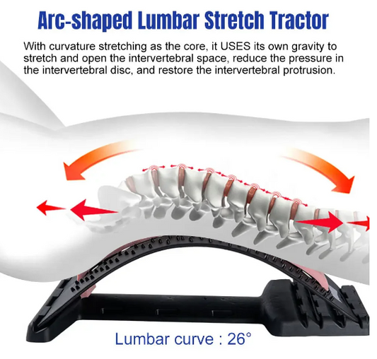 Back Stretcher Device