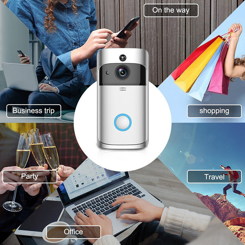 Smart Doorbell Camera Wide Usage