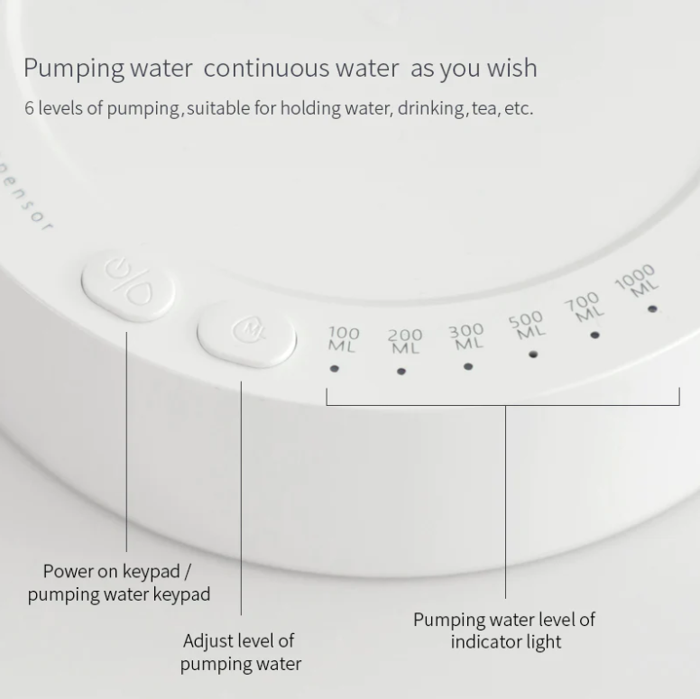 Smart Water Dispenser with water level indicator